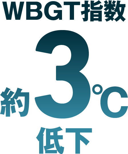 WBGT指数